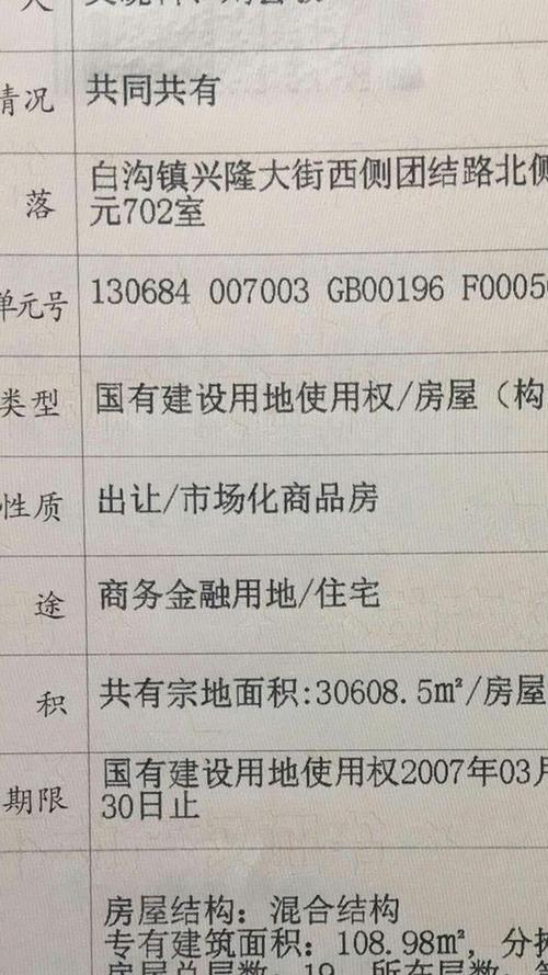 小区？小区的产权归属界定？