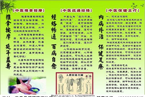 全身推拿的好处，全身推拿是按哪些部位！